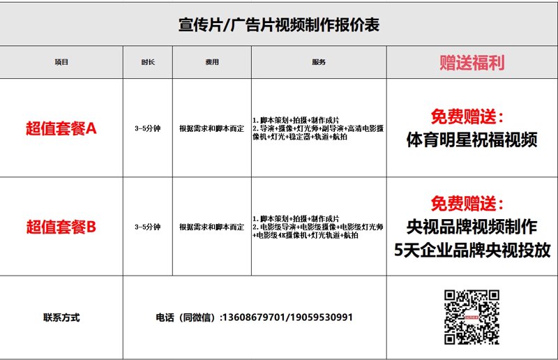 三景影像传媒